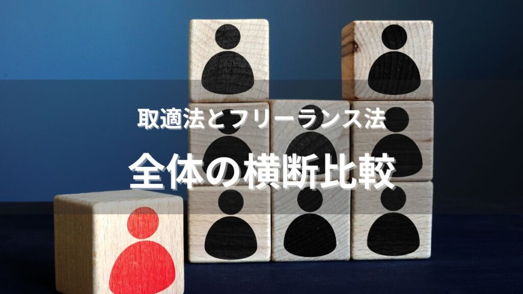 取適法(新・下請法)のガイドマップ~対象から義務・ペナルティまで総まとめ
